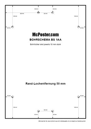 Bohrlochschemen 3 | McPoster.com